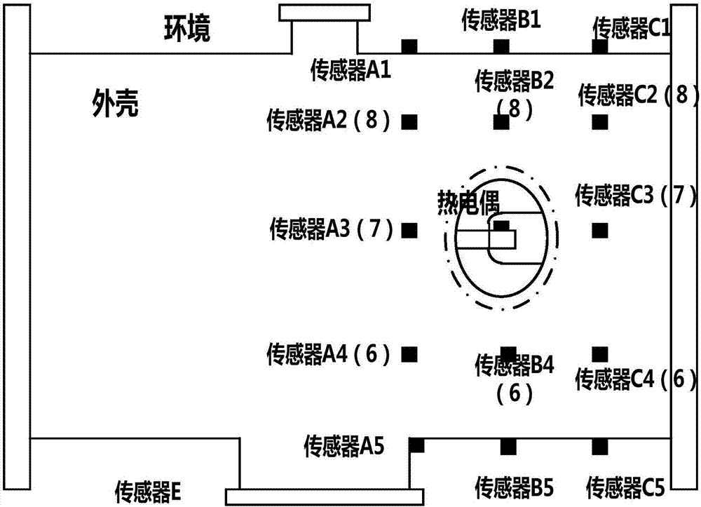 一种gis隔离开关外壳光栅光纤温度传感器测温实验装置