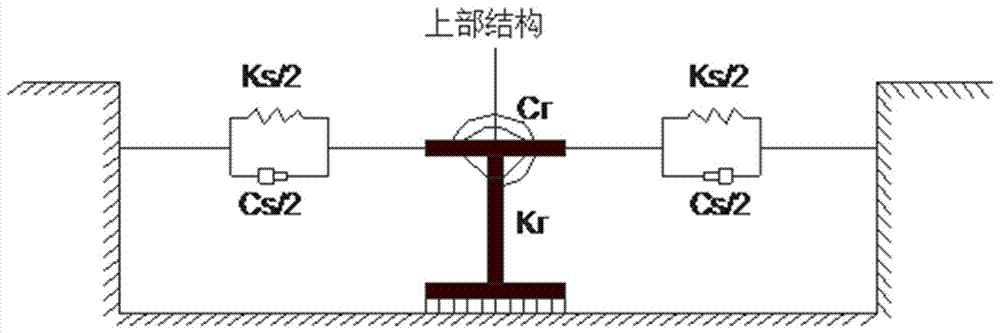 一种输电塔抗风能力测试方法与流程