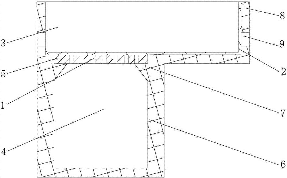 边坡平台双层排水沟结构的制作方法