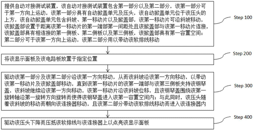 用于显示装置的自动对接测试装置及方法与流程