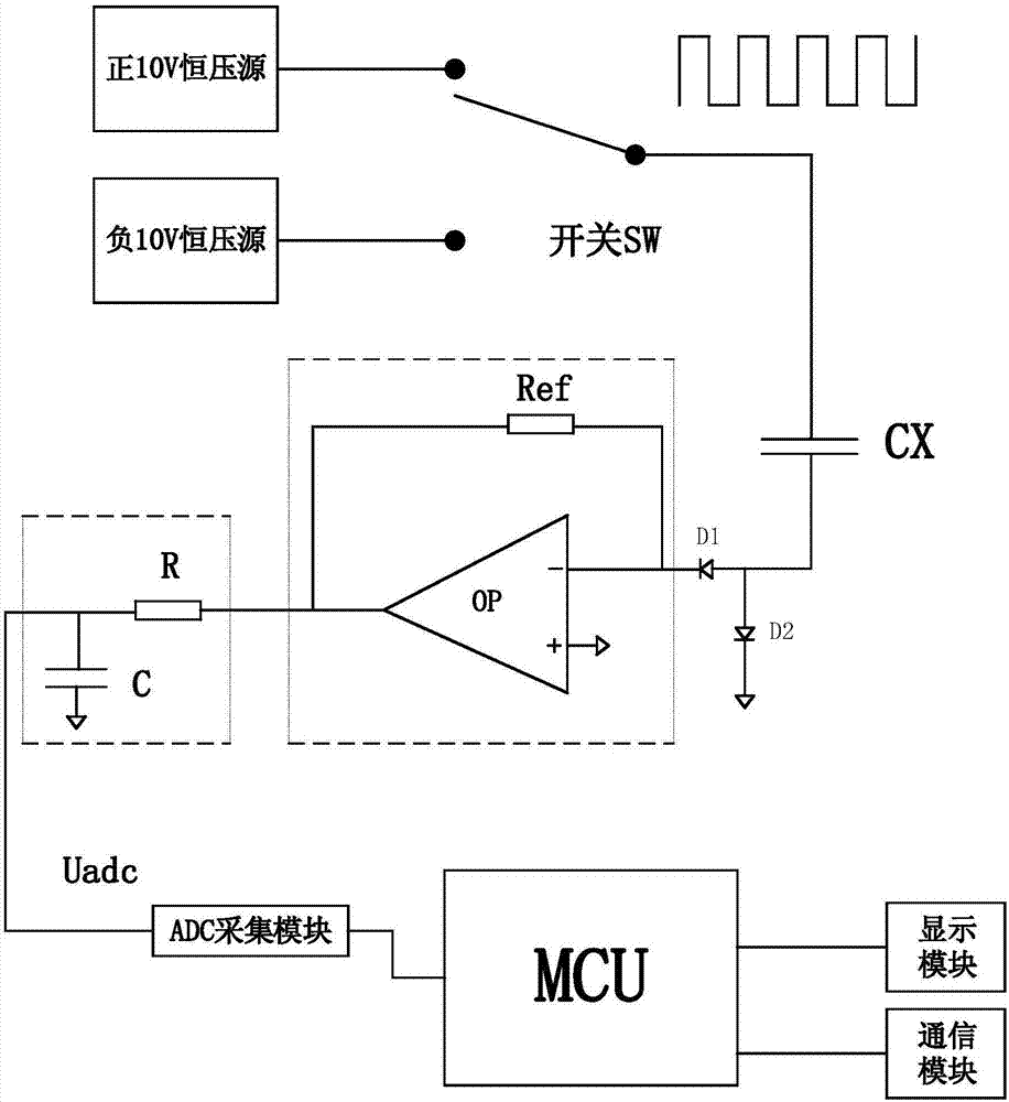 一种通过电容交流充放电测量电容值的电路及方法与流程