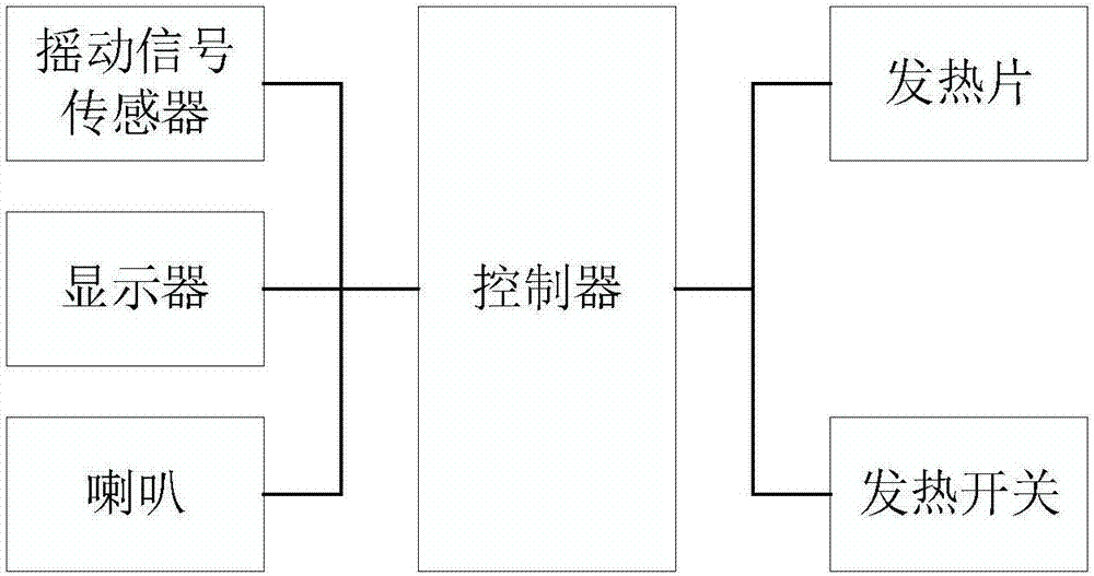 玩具控制装置的制作方法