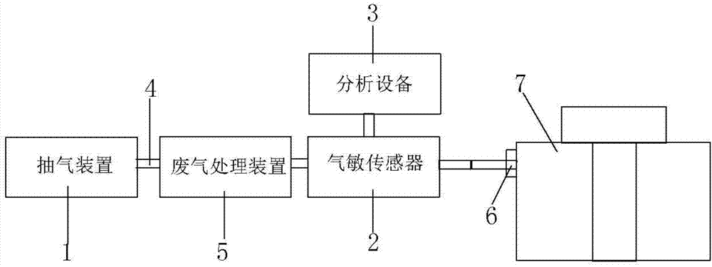 电池电解液状态检测装置和检测方法与流程