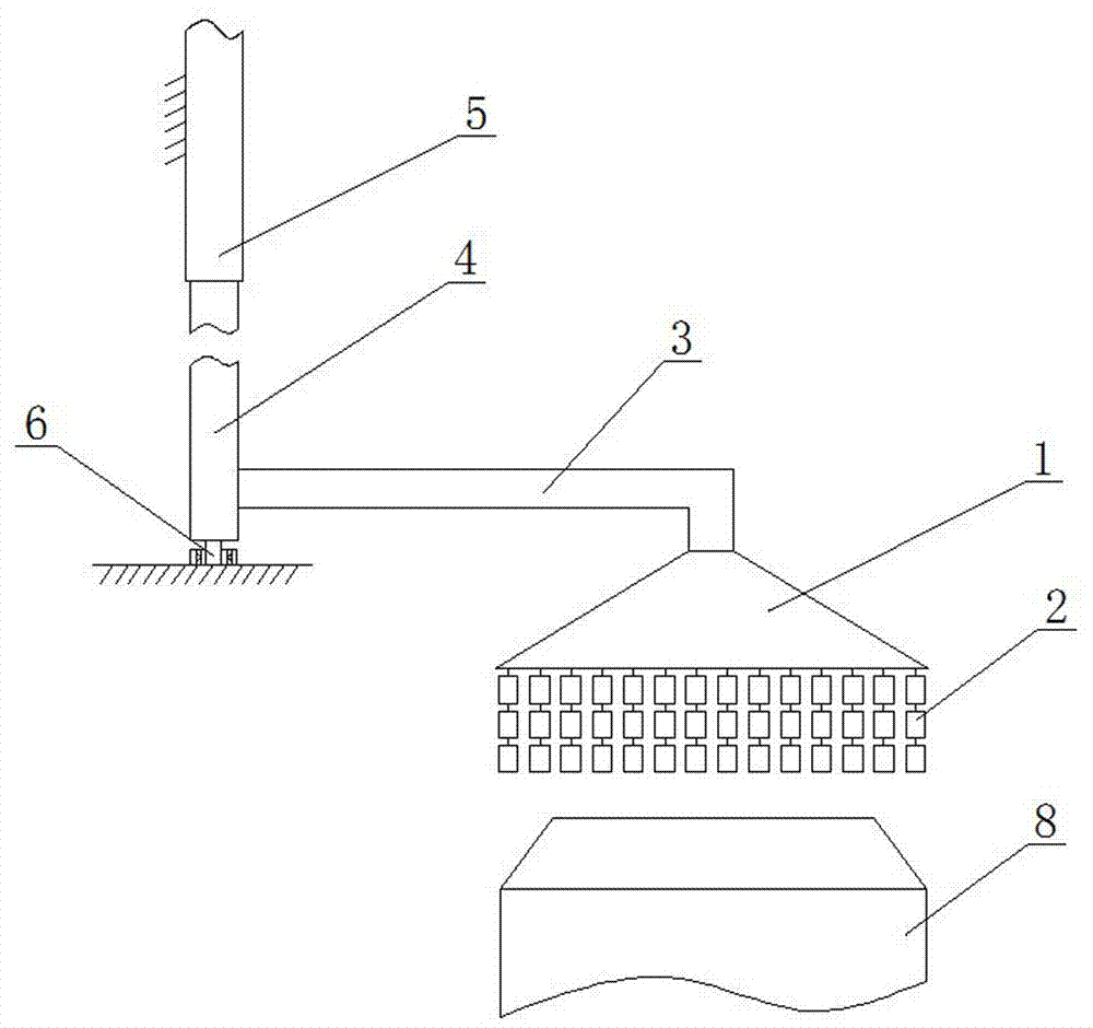 一种熔炉除尘罩的制作方法