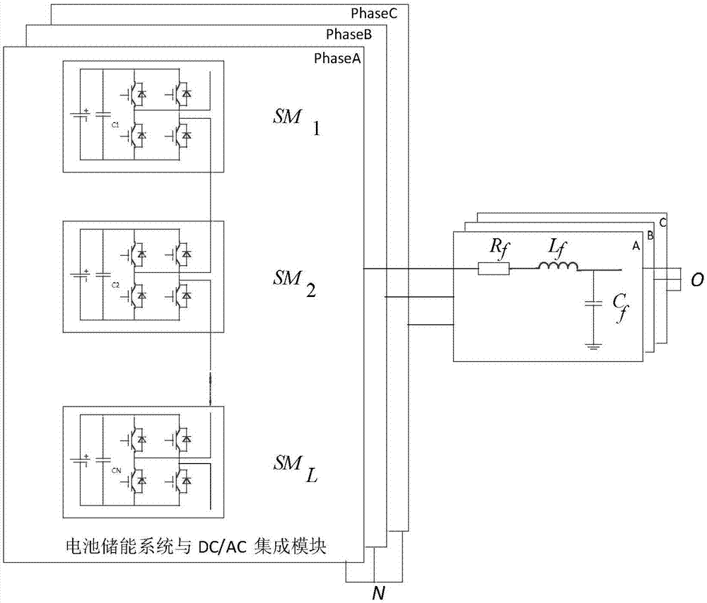一种三相多电平变流器及其电池SOC均衡控制方法与流程