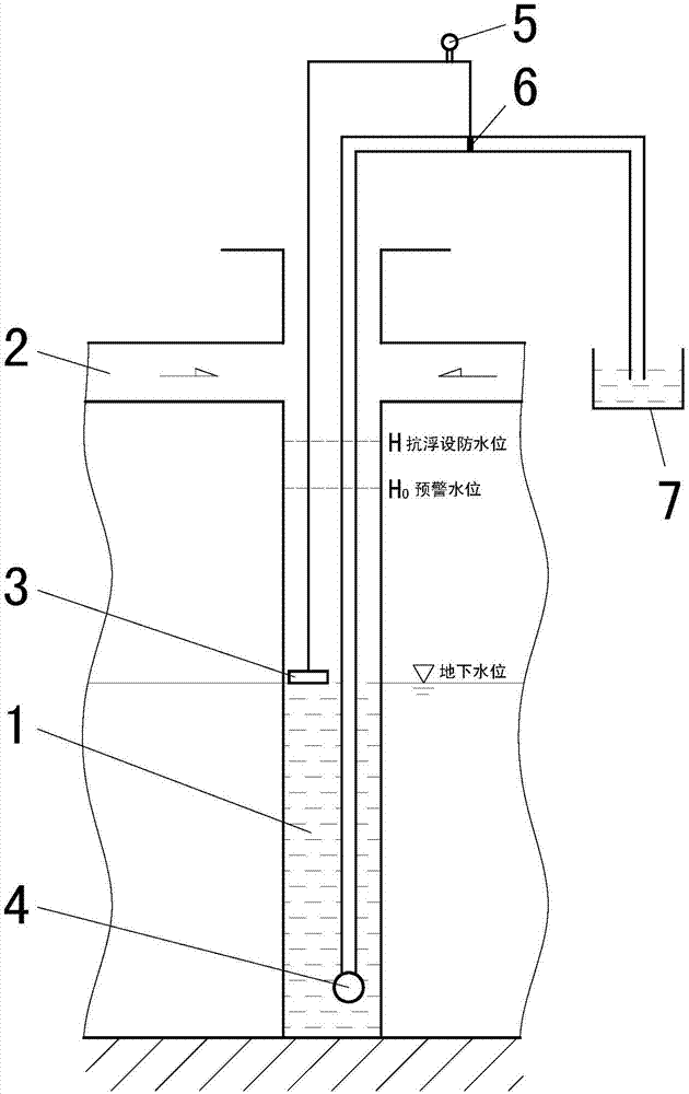 一种防止地下建筑物出现抗浮失效的装置的制作方法