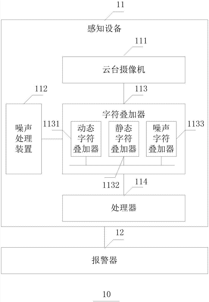 一体化配网基建工程现场监控系统的制作方法