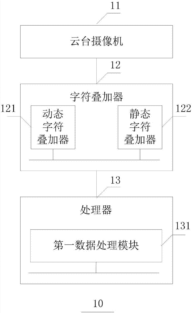 基于配电网施工现场的态势感知系统的制作方法