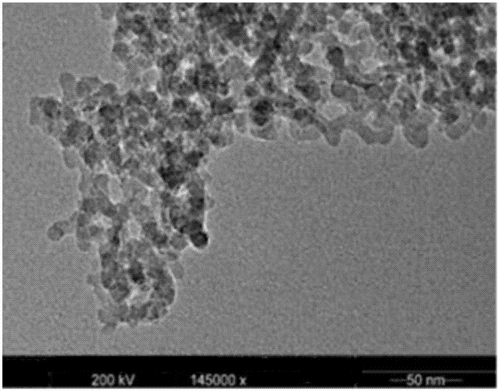 具有表面迁移性的纳米SiO2微球的制备方法及纳米SiO2与流程