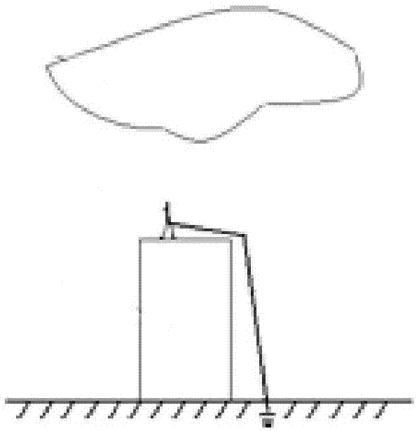 一种基于库仑定律的防雷系统的制作方法