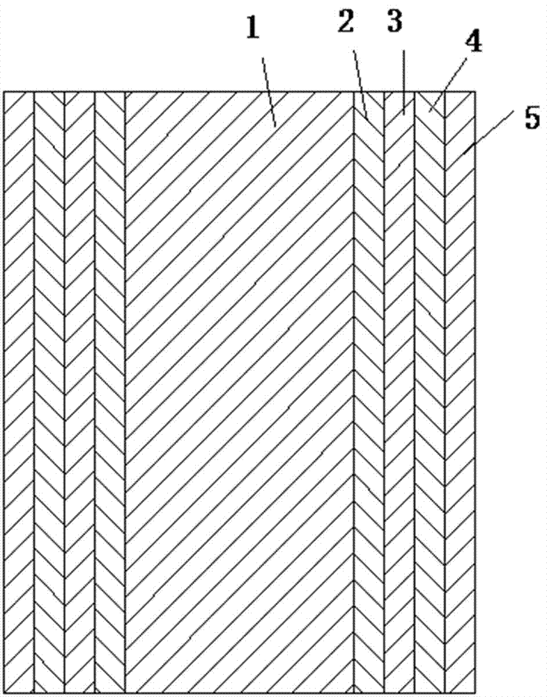 抗静电铝棒的制作方法