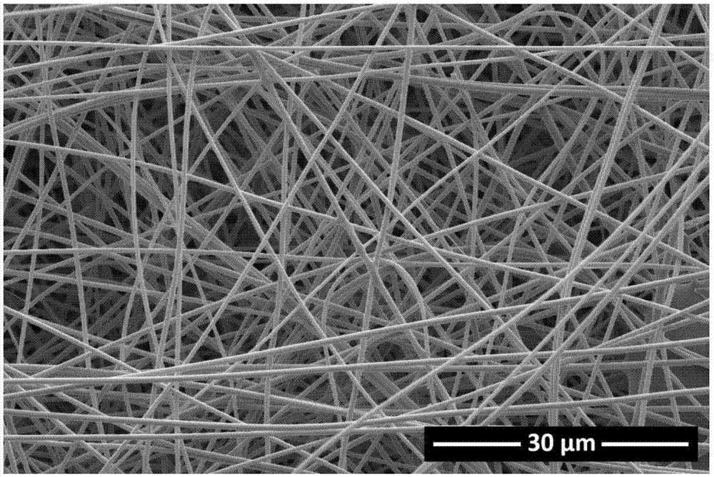 自支撑纳米纤维超高温过滤膜材料的制备方法与流程