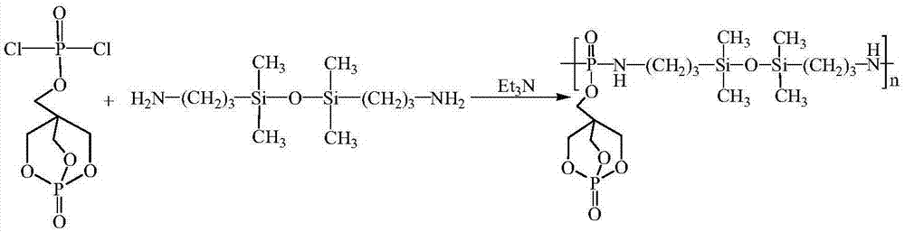 聚合型磷氮硅阻燃剂、合成方法及其应用与流程
