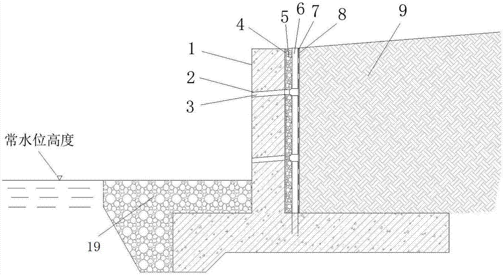 挡土墙排水系统及其墙背反滤层施工方法与流程