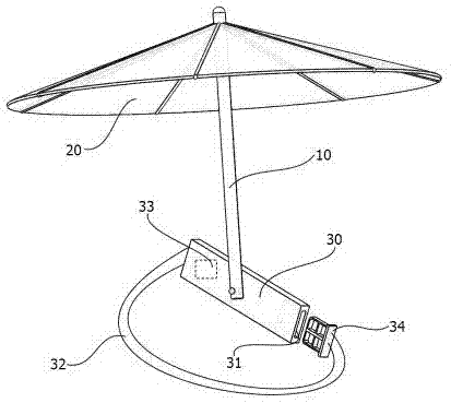 一种雨伞的制作方法