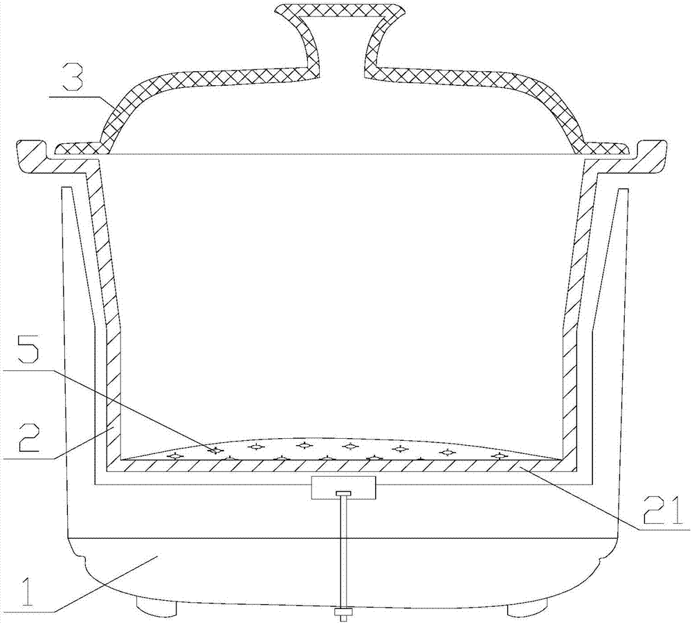 一种养生型电炖锅的制作方法