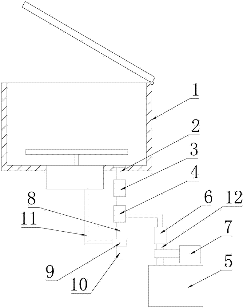 一种家用水槽洗碗机的制作方法