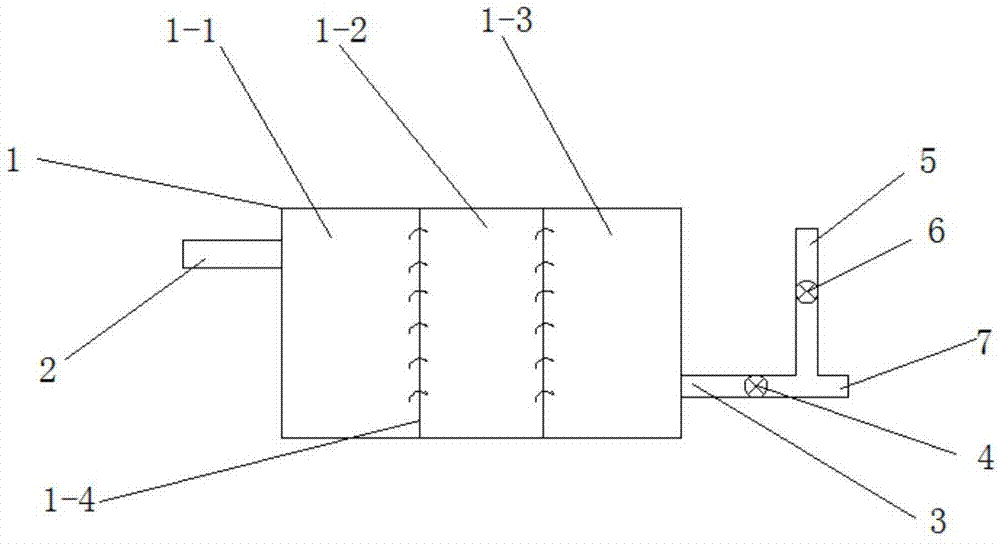 一种用于提升水质的排放池的制作方法