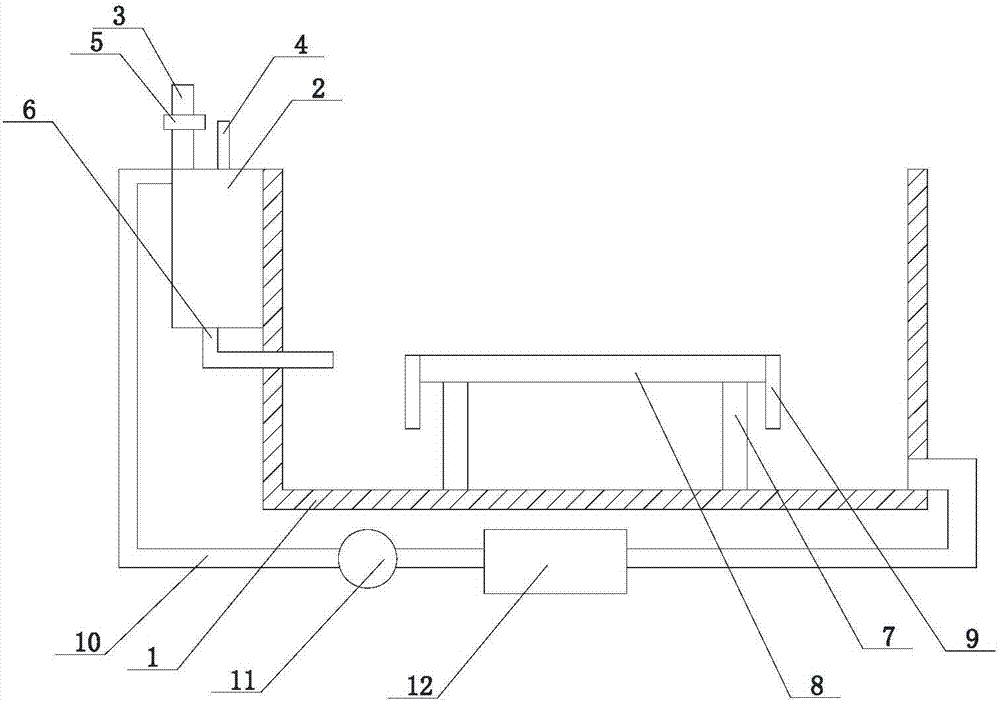 生态养殖池的制作方法