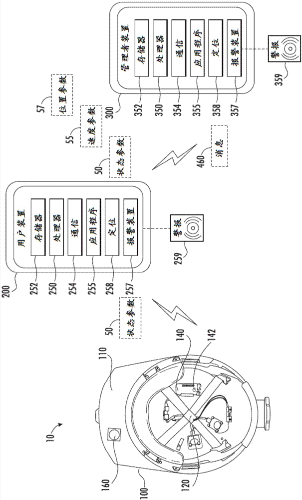 安全帽状态检测系统的制作方法