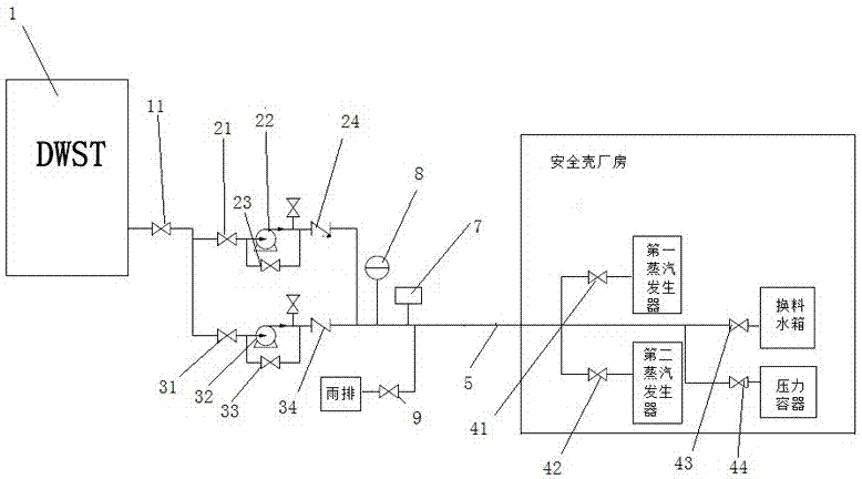 一种冲洗管网系统的制作方法