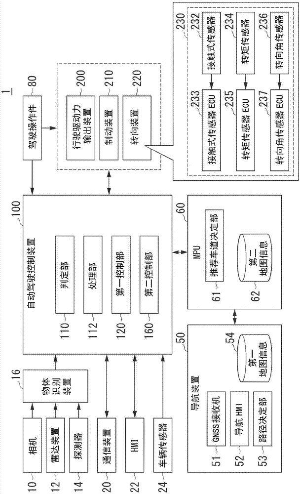 驾驶支援装置、驾驶支援方法及存储介质与流程