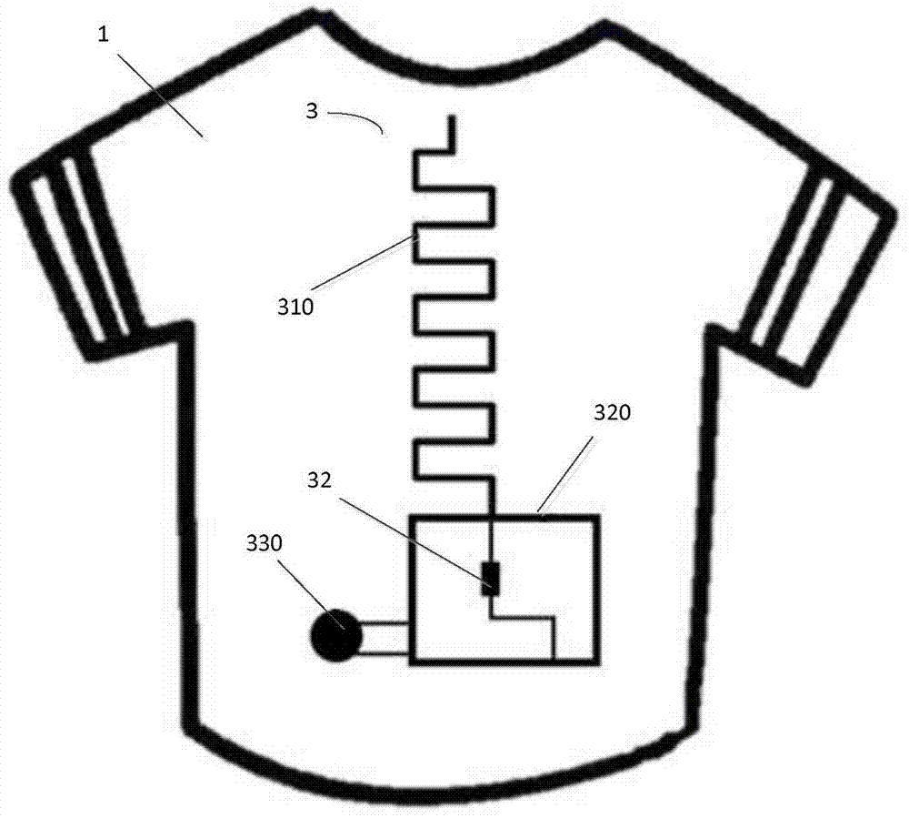 一种通讯服装的制作方法