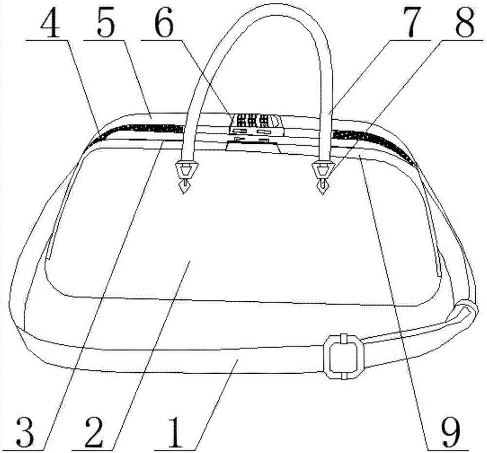 一种使用更加方便且具有防盗功能的手提包的制作方法