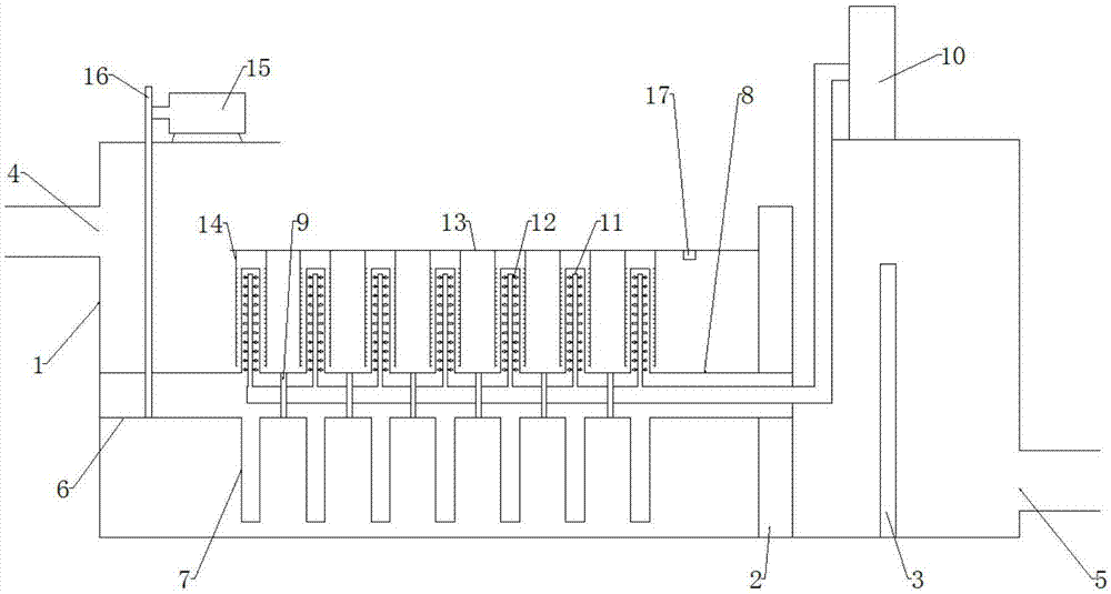 滤布滤池的制作方法