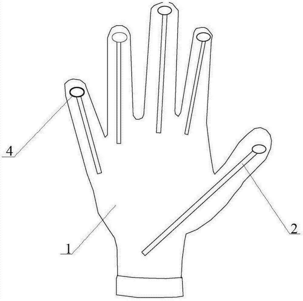 一种力反馈数据手套的制作方法