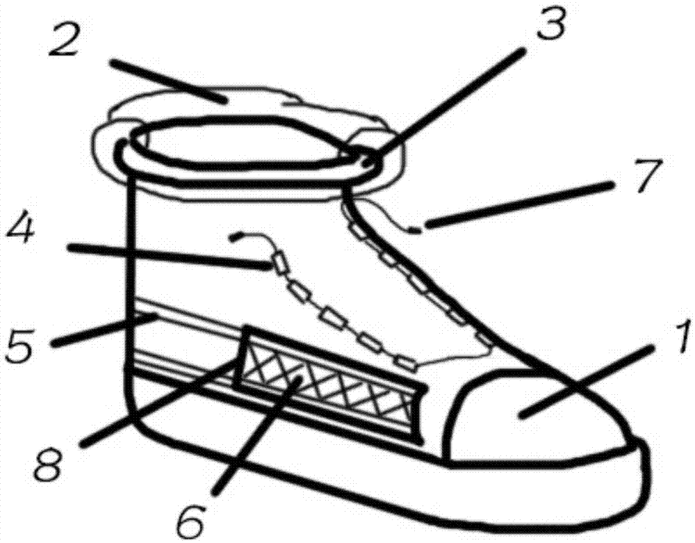 一种多功能运动鞋的制作方法