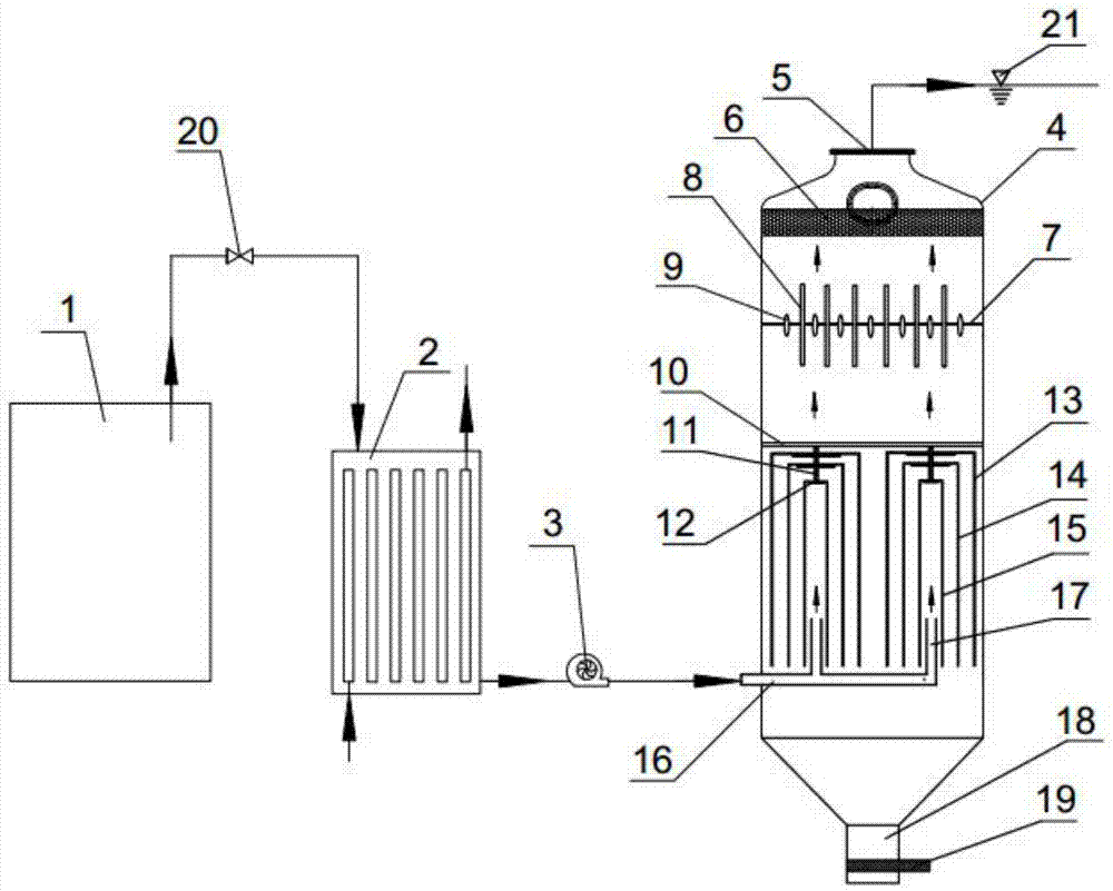 一种熔铝炉废气干法净化装置的制作方法