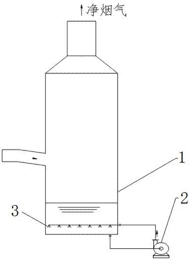 一种适用于氨法脱硫工艺中硫酸铵浆液的搅拌装置的制作方法