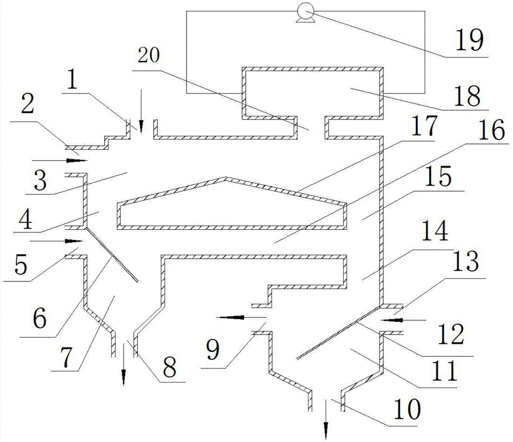 一种新型炭黑风选器的制作方法