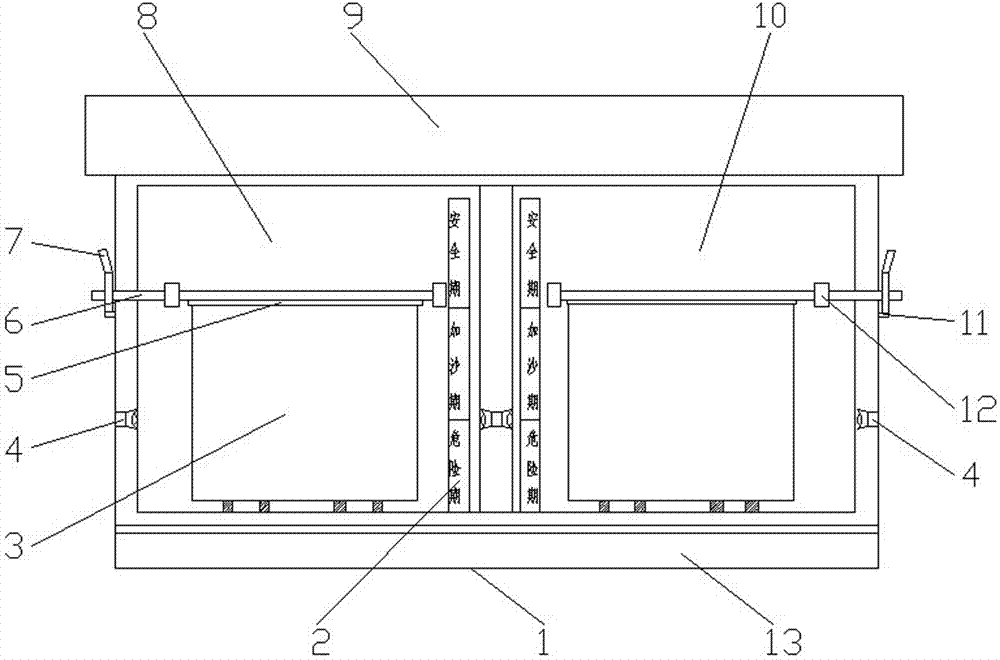 一种变电站用消防沙箱的制作方法