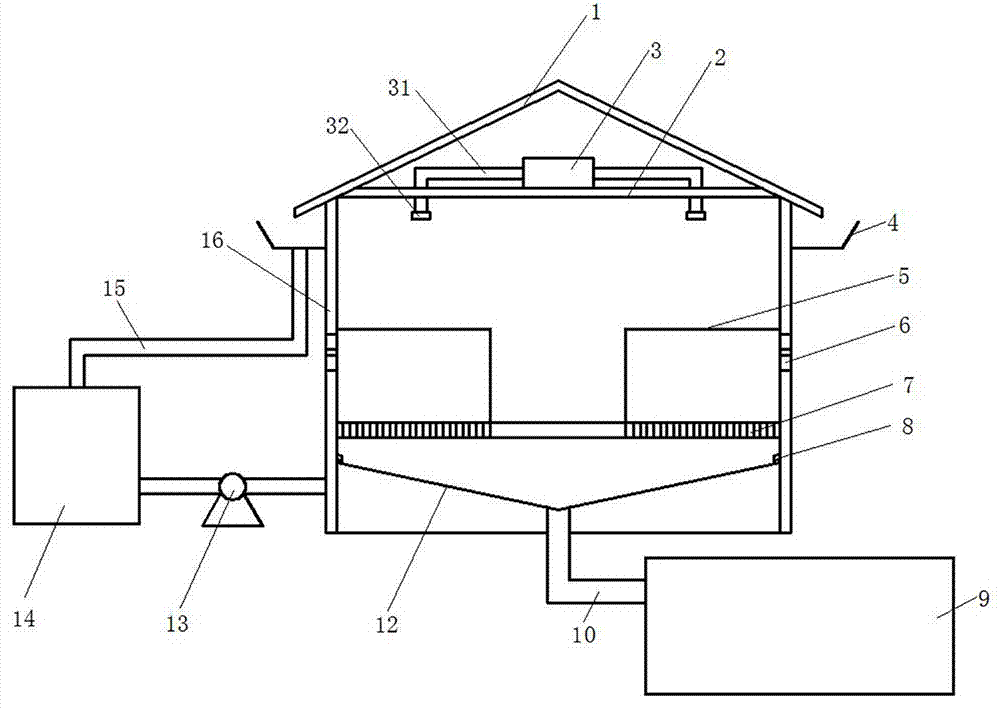 一种肉牛养殖圈舍的制作方法