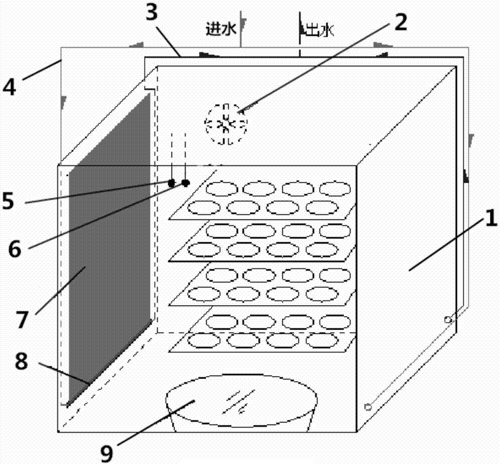 一种基于微热管阵列的风/光耦合多能互补禽蛋孵化器的