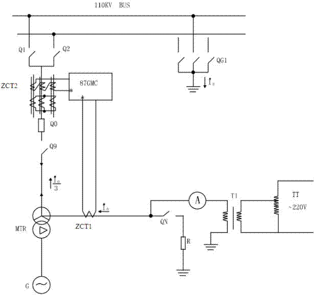 主变压器及高压侧电缆零序差动保护极性试验电路和方法与流程