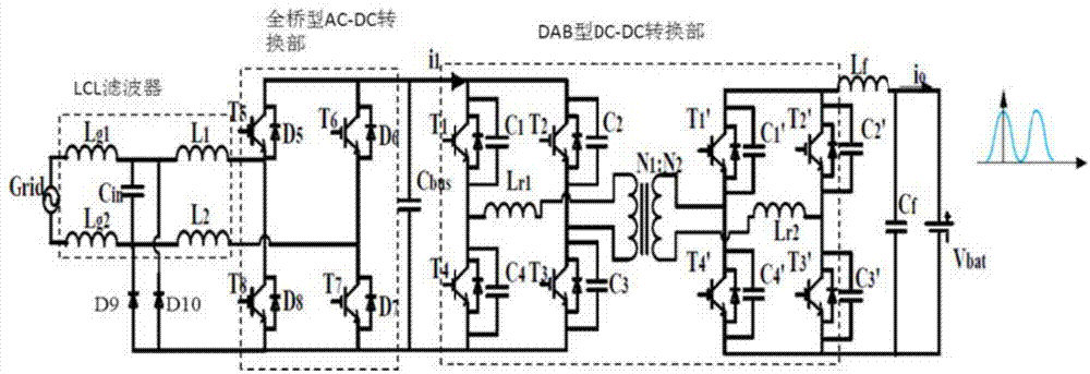 双向AC-DC转换器的制作方法