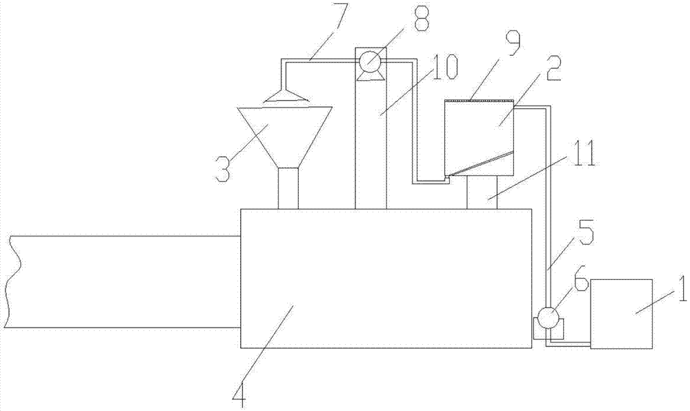 塑料挤出机用上料装置的制作方法