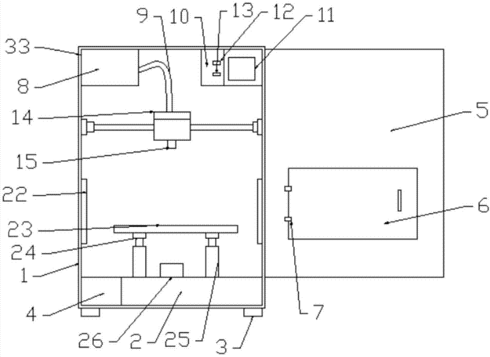 一种环保型3D打印机的制作方法