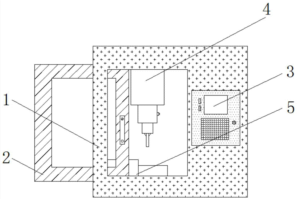 一种可实现工作台收缩的防护式钻攻中心机的制作方法