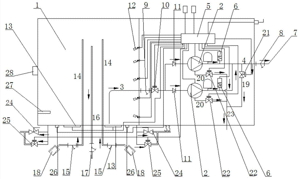 一种供水系统的制作方法