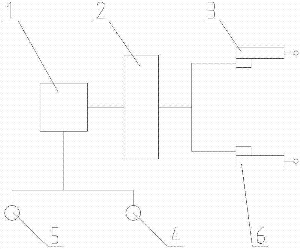 铁路漏斗车开闭控制系统的制作方法