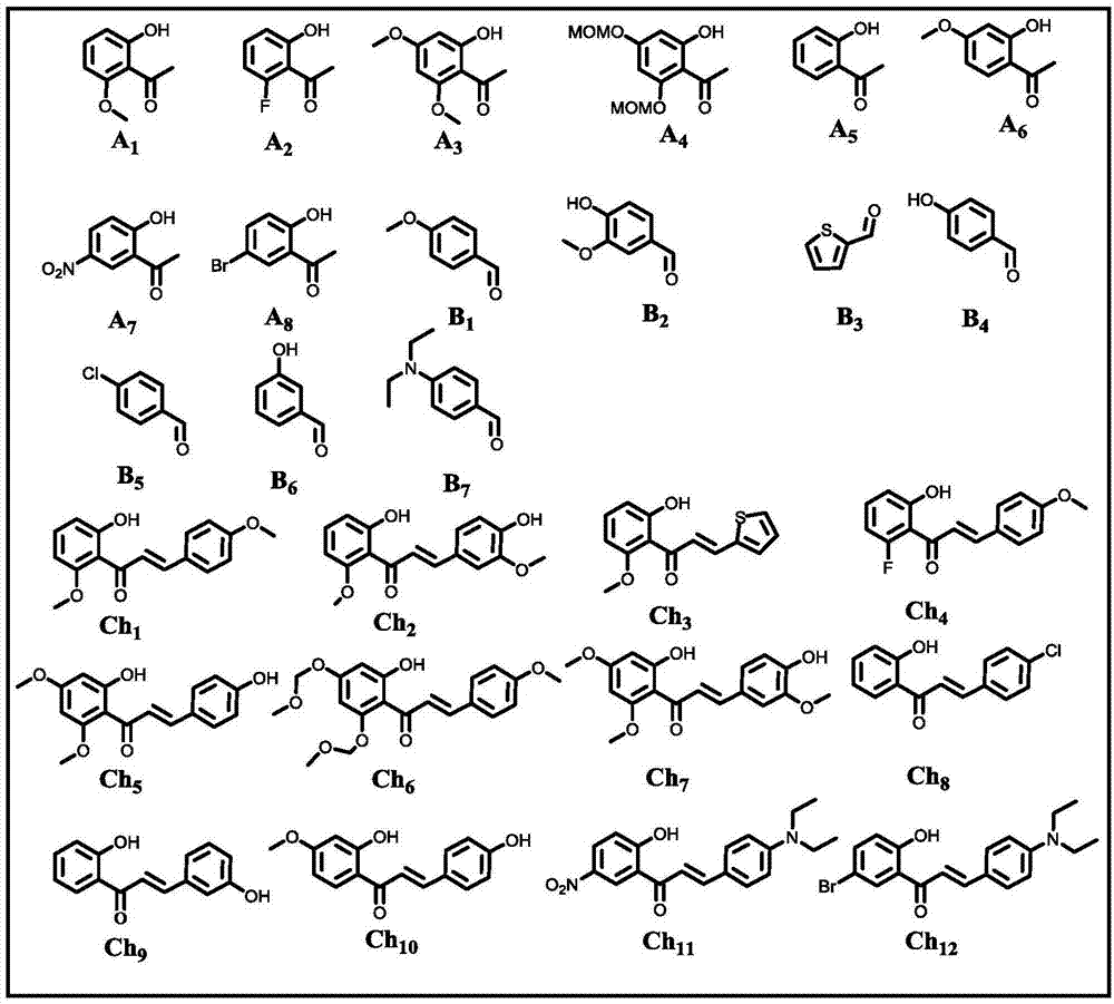 一种3-羟基黄酮及其衍生物的水相一锅合成方法与流程