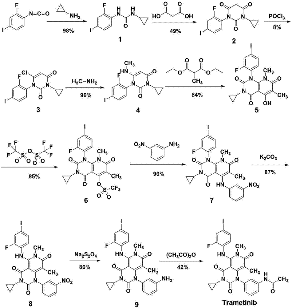 一种合成曲美替尼的方法与流程