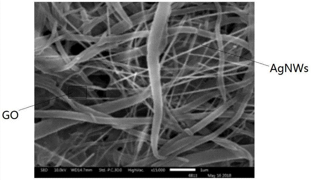 纳米纤维基仿生驱动薄膜及其制备方法与应用与流程
