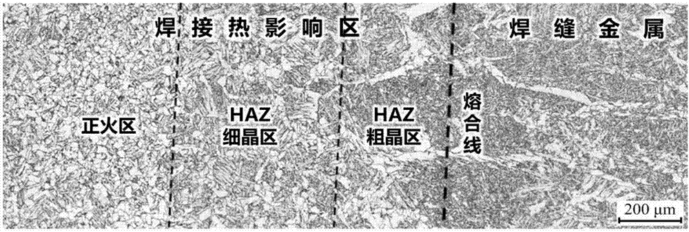 一种屈服强度355MPa级大线能量焊接用钢板及其制备方法与流程