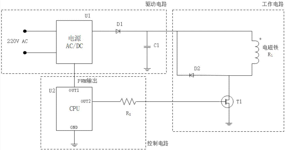 本发明涉及电子电路领域,尤其涉及一种多模式输出驱动的抬压脚电磁铁