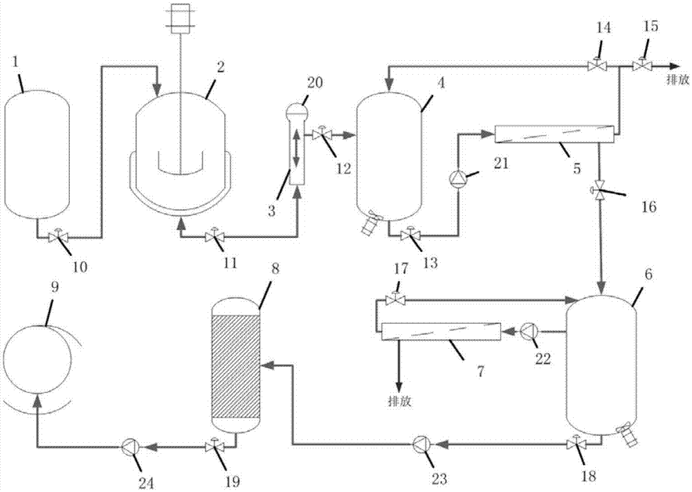 一种发酵生产L-苏氨酸的系统的制作方法